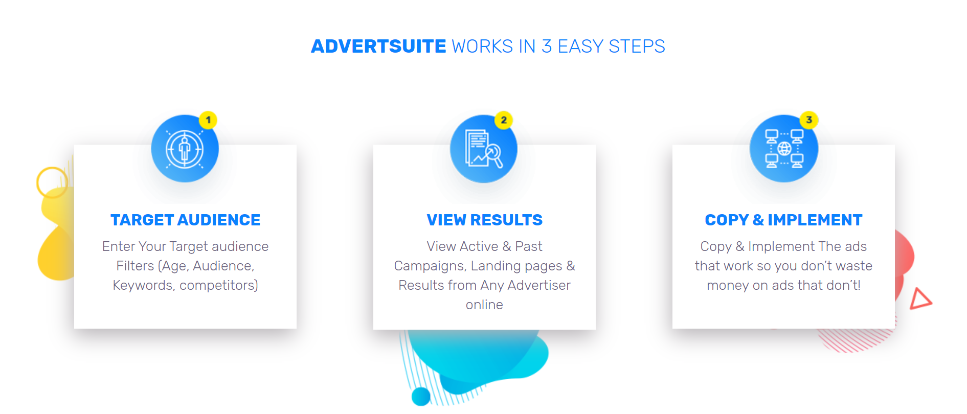 How Advertsuite work